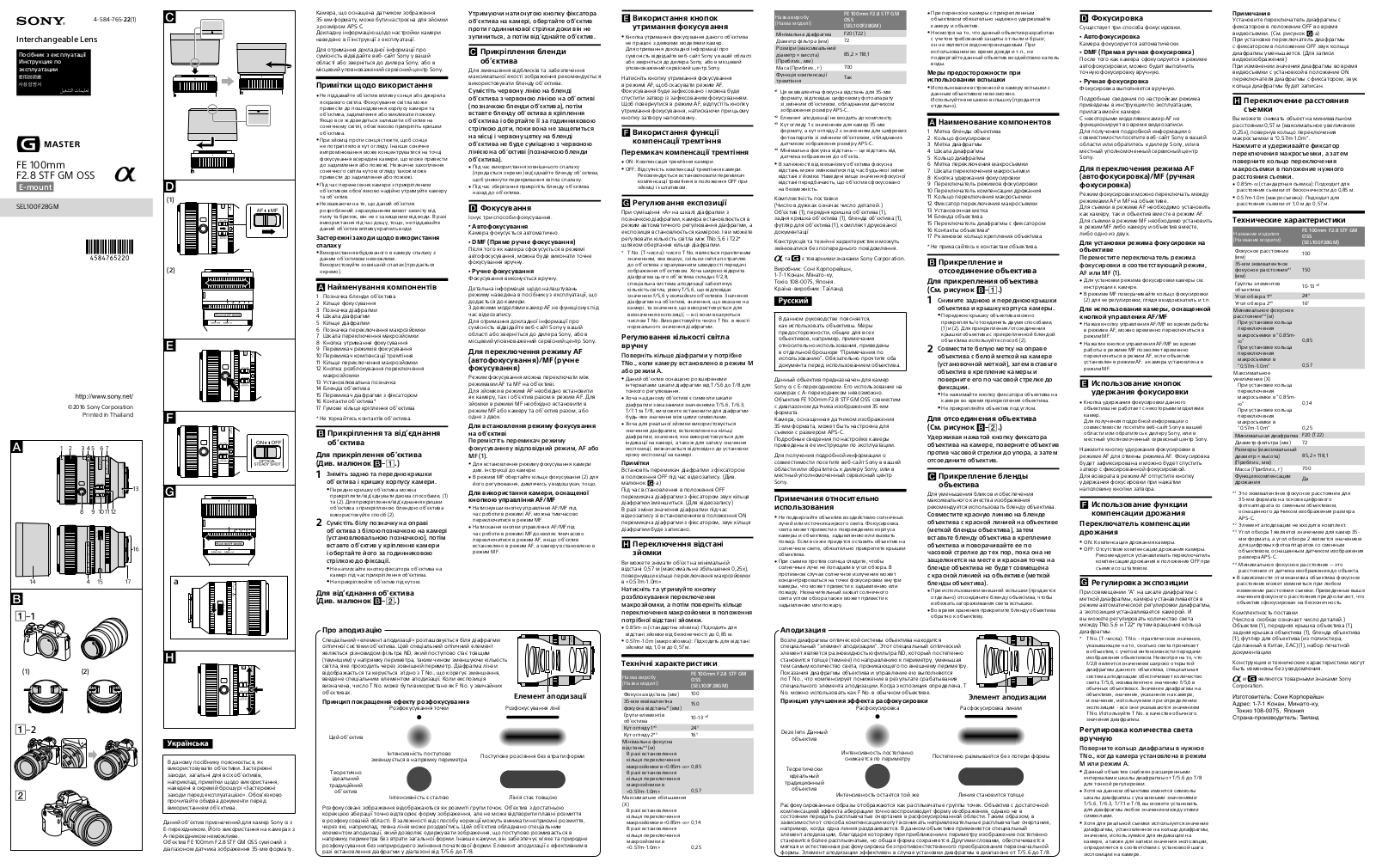 Sony FE 100mm F2.8 STF GM OSS User Manual