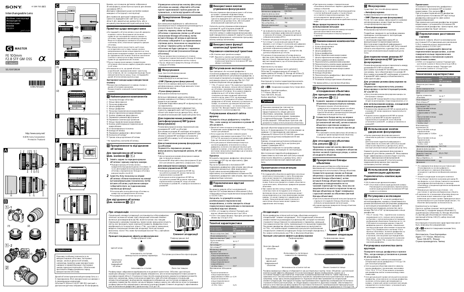 Sony FE 100mm F2.8 STF GM OSS Manual