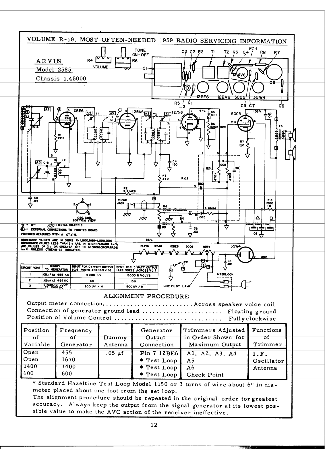 Arvin 2585 Schematic - ManualMachine.com