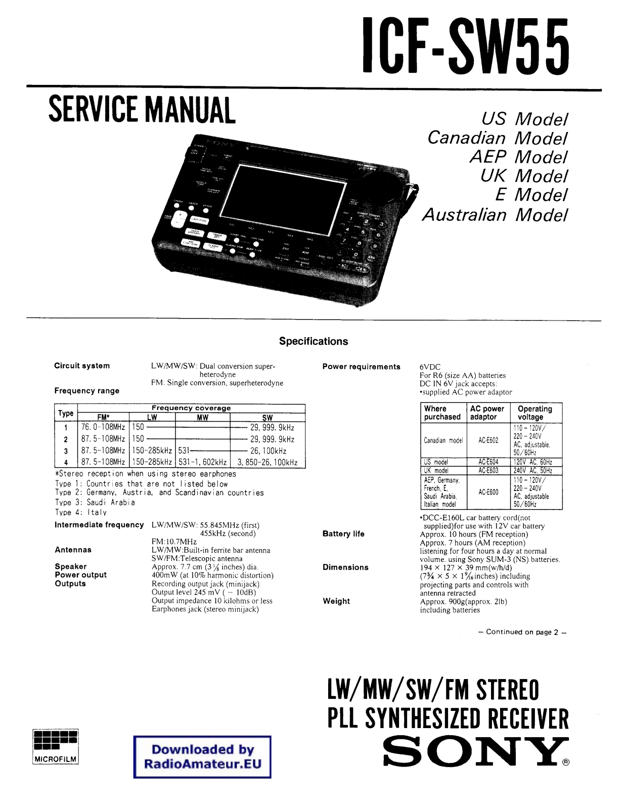 Pozosta ICF-SC1, ICF-SC1PC User Manual