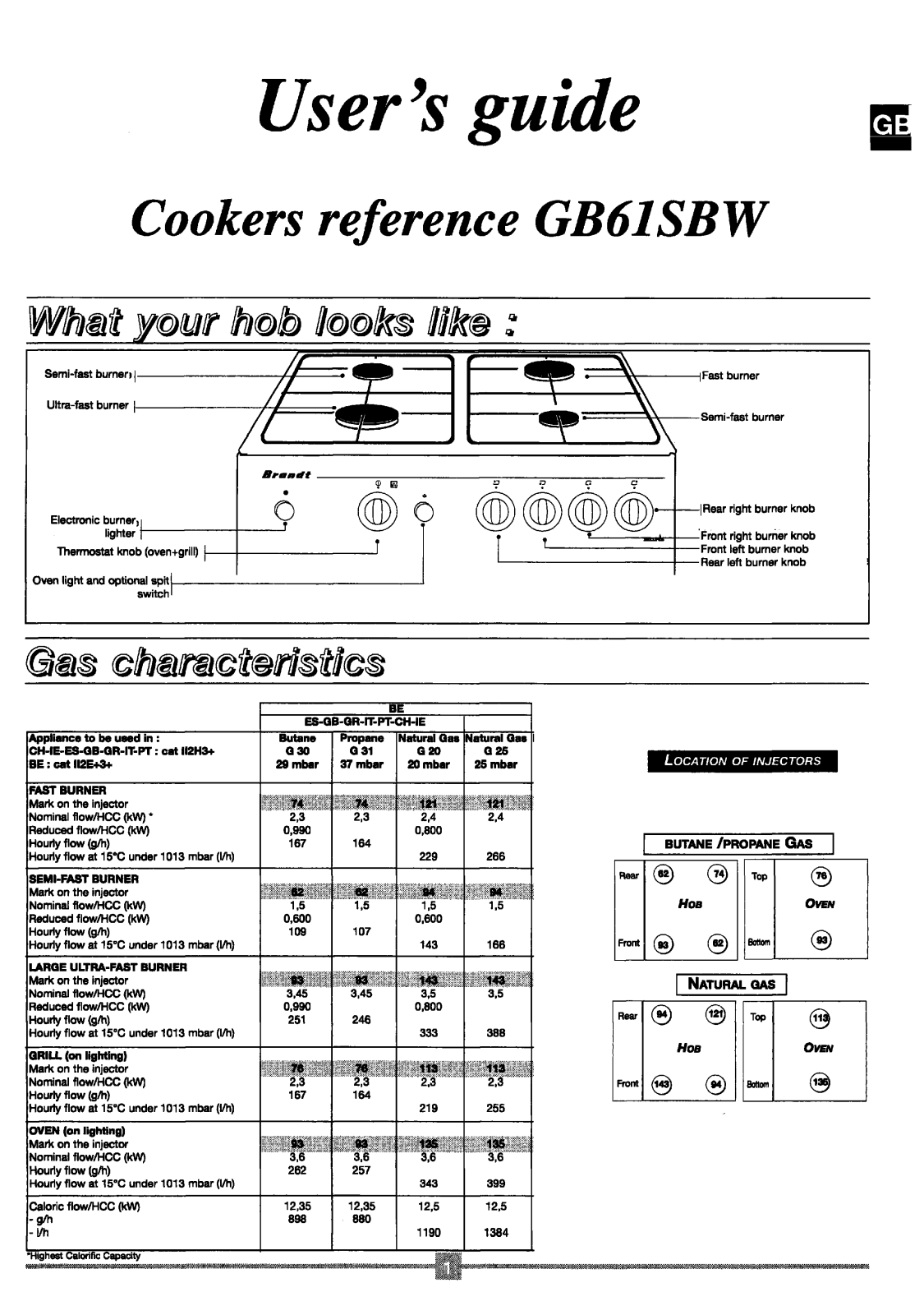 BRANDT GB61SBW User Manual