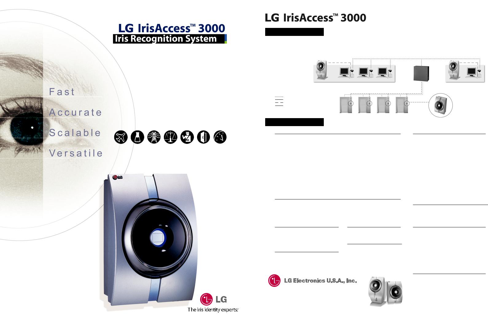LG ICU3000, ROU3000, 3000, EOU3000 User Manual
