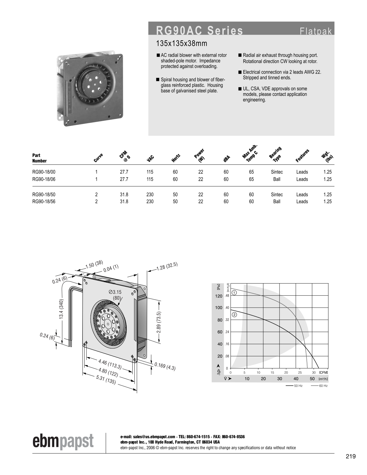 ebm-papst Flatpak Series RG90AC Catalog Page