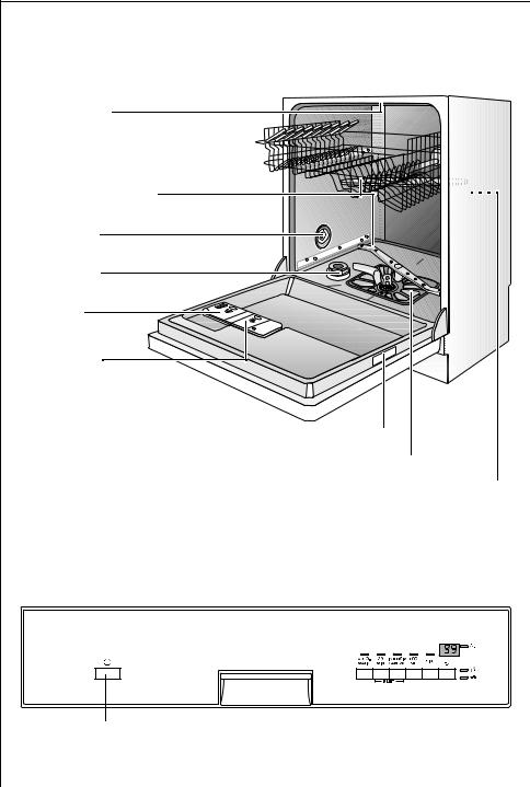 AEG FAVORIT 64080i User Manual