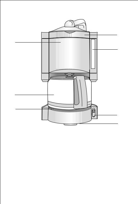 AEG CC 50 User Manual