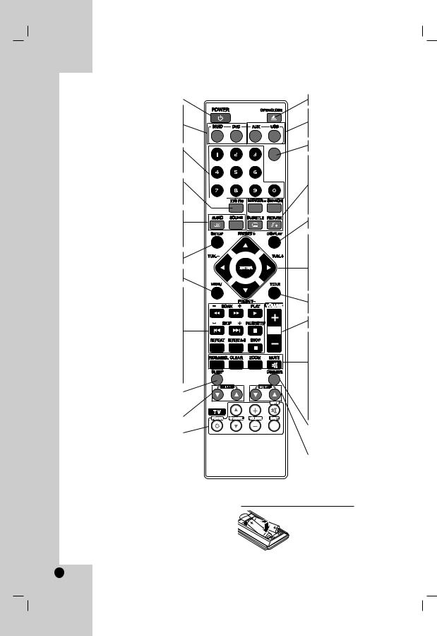 LG HT502SH-X2 User Manual