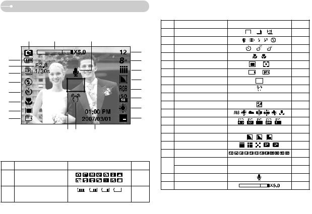 Samsung D830 User Manual