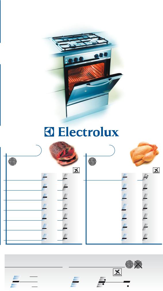 AEG GHGL40-4.5 User Manual