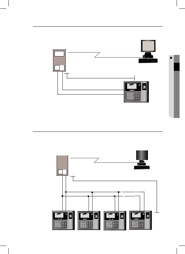 Samsung SSA-S3040, SSA-S3010, SSA-S3020 User Manual