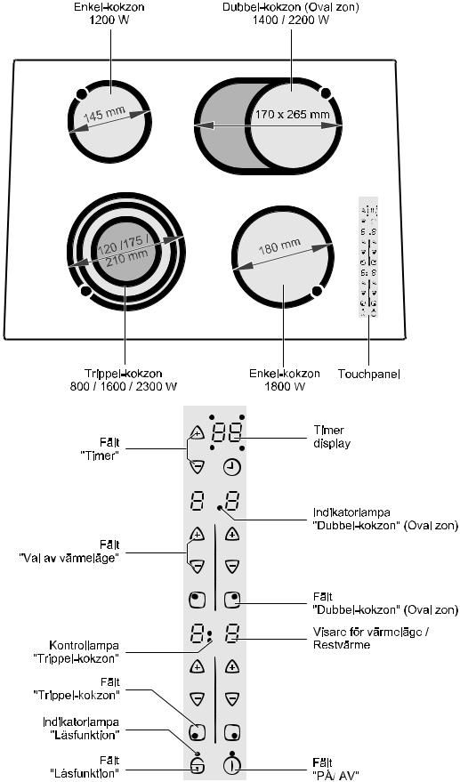 AEG EHS7691U, EHS7691X User Manual