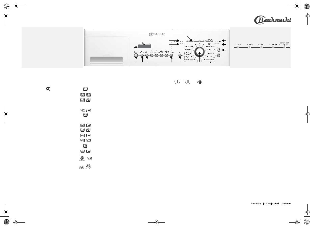 bauknecht EXCELLENCE 1475 PROGRAM TABLE