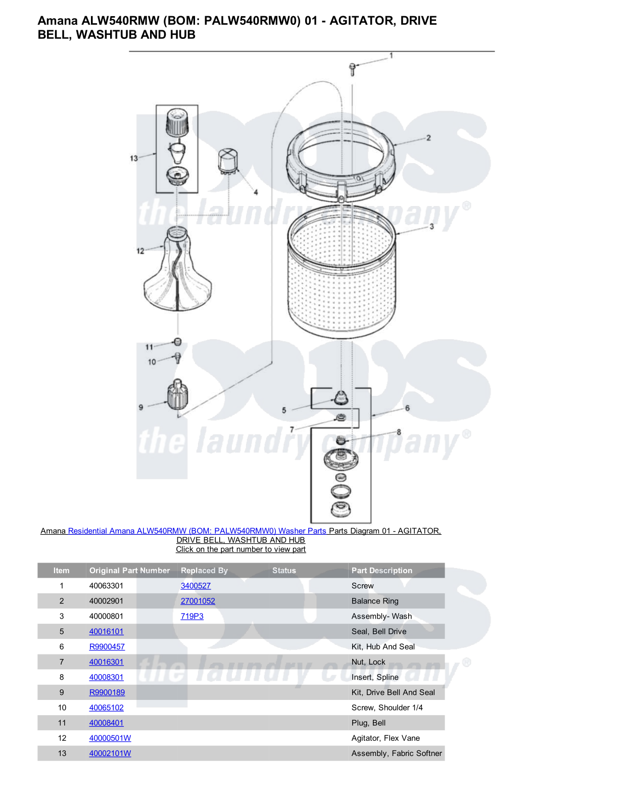 Amana ALW540RMW Parts Diagram