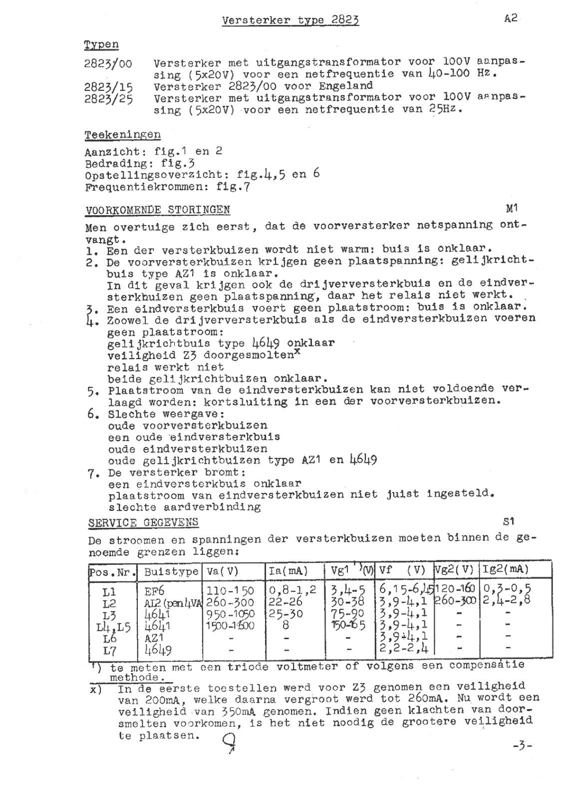 Philips 2823 Service Manual