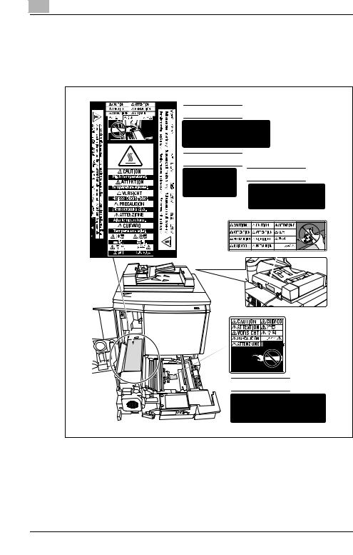 Konica minolta BIZHUB PRO C5500 User Manual