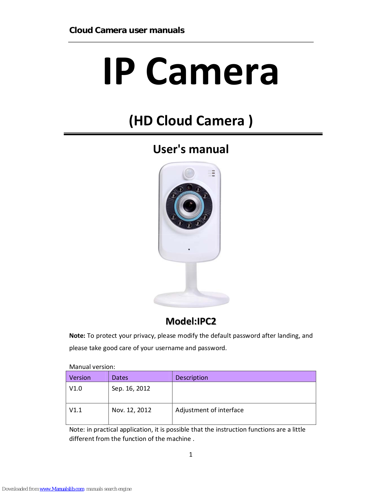 Cloud IPC2 User Manual