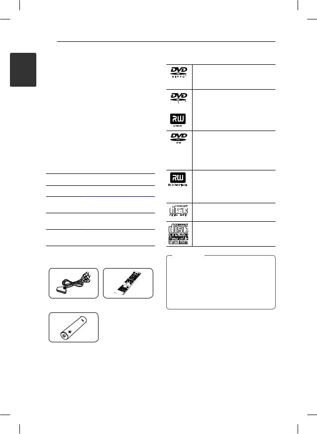 Lg DVX-640, DVX-642 User Manual