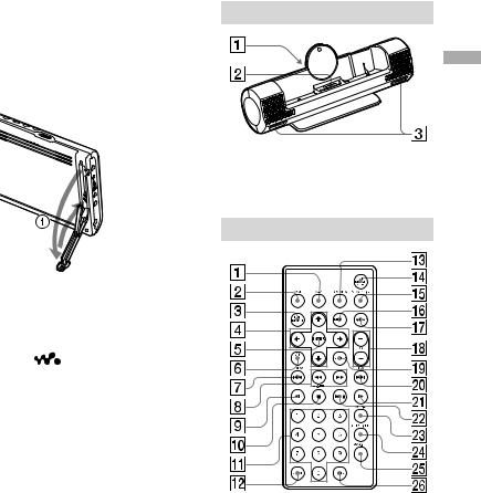 Sony D-VE7000S User Manual