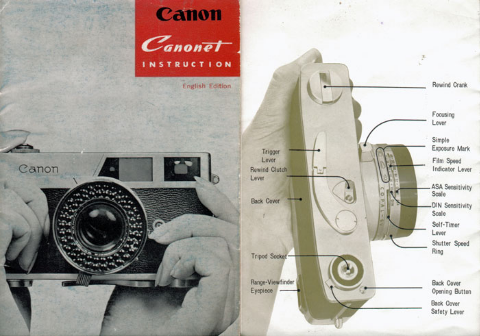 Canon Canonet Instruction Manual