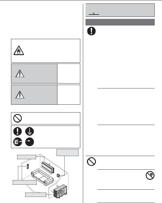 Panasonic CUPZ50TKE, CSPZ25TKE, CSPZ35TKE, CUPZ25TKE, CUUZ60TKE User Manual