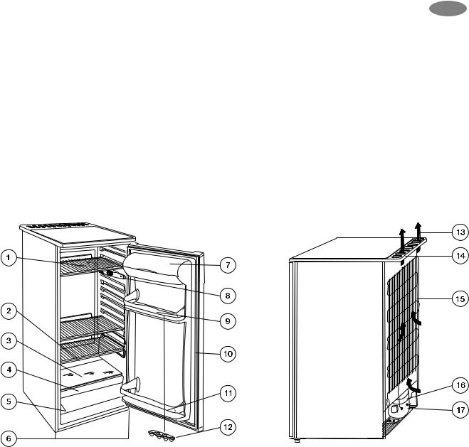 Zanussi ZT 1505-1 R User Manual