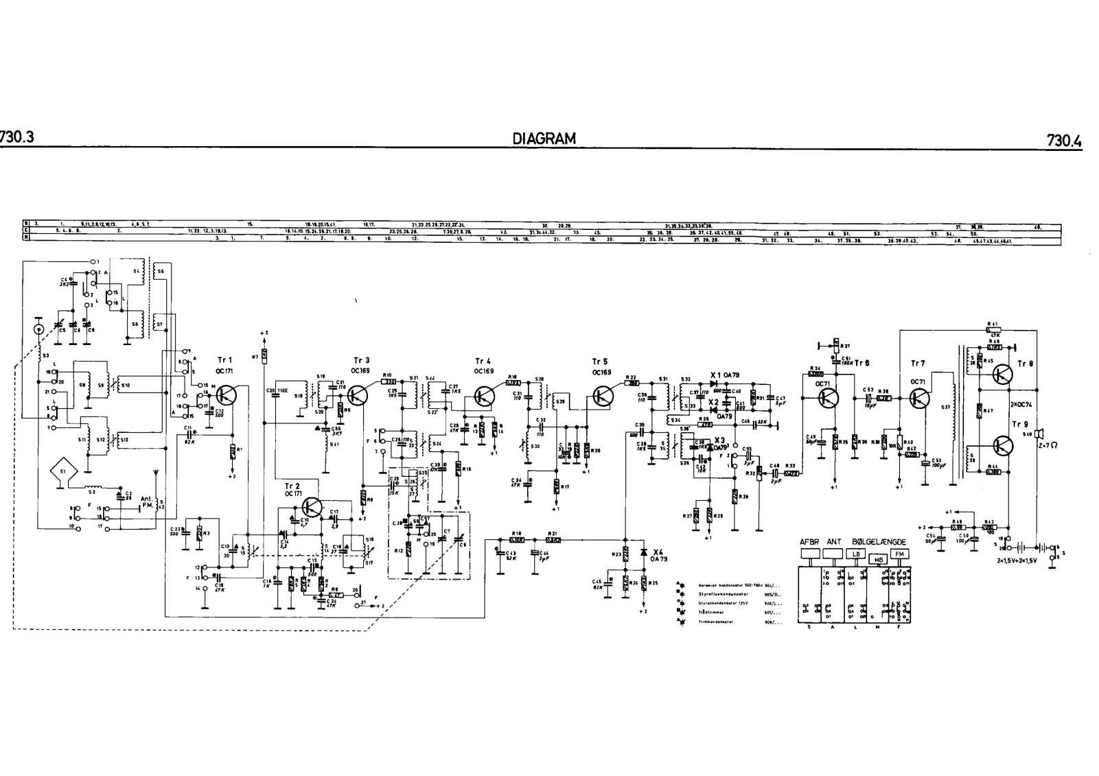 Philips L3S17T Schematic