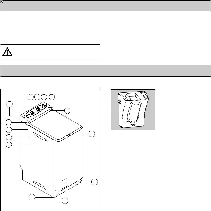 Rosenlew RTT991, RTT1098 User Manual