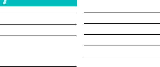 Samsung SCHS129 Users Manual