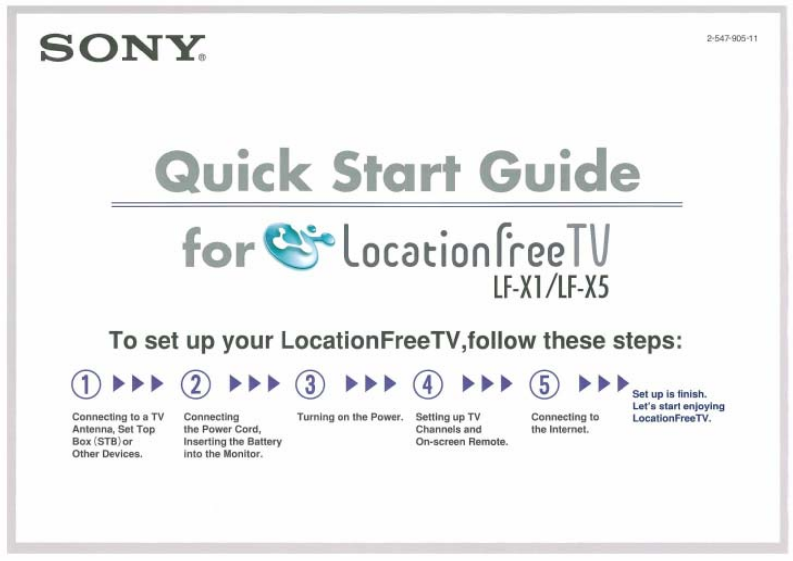 Sony LF-X1 Quick Start Guide