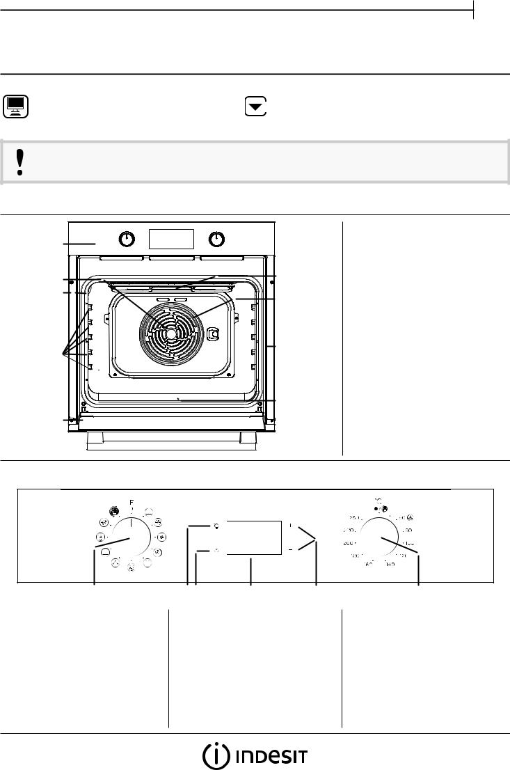 INDESIT IFW 5844 IX Daily Reference Guide