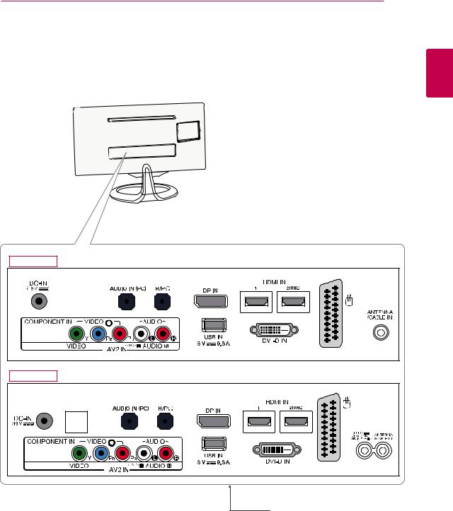 LG 29MA73D-PZ Owner's Manual