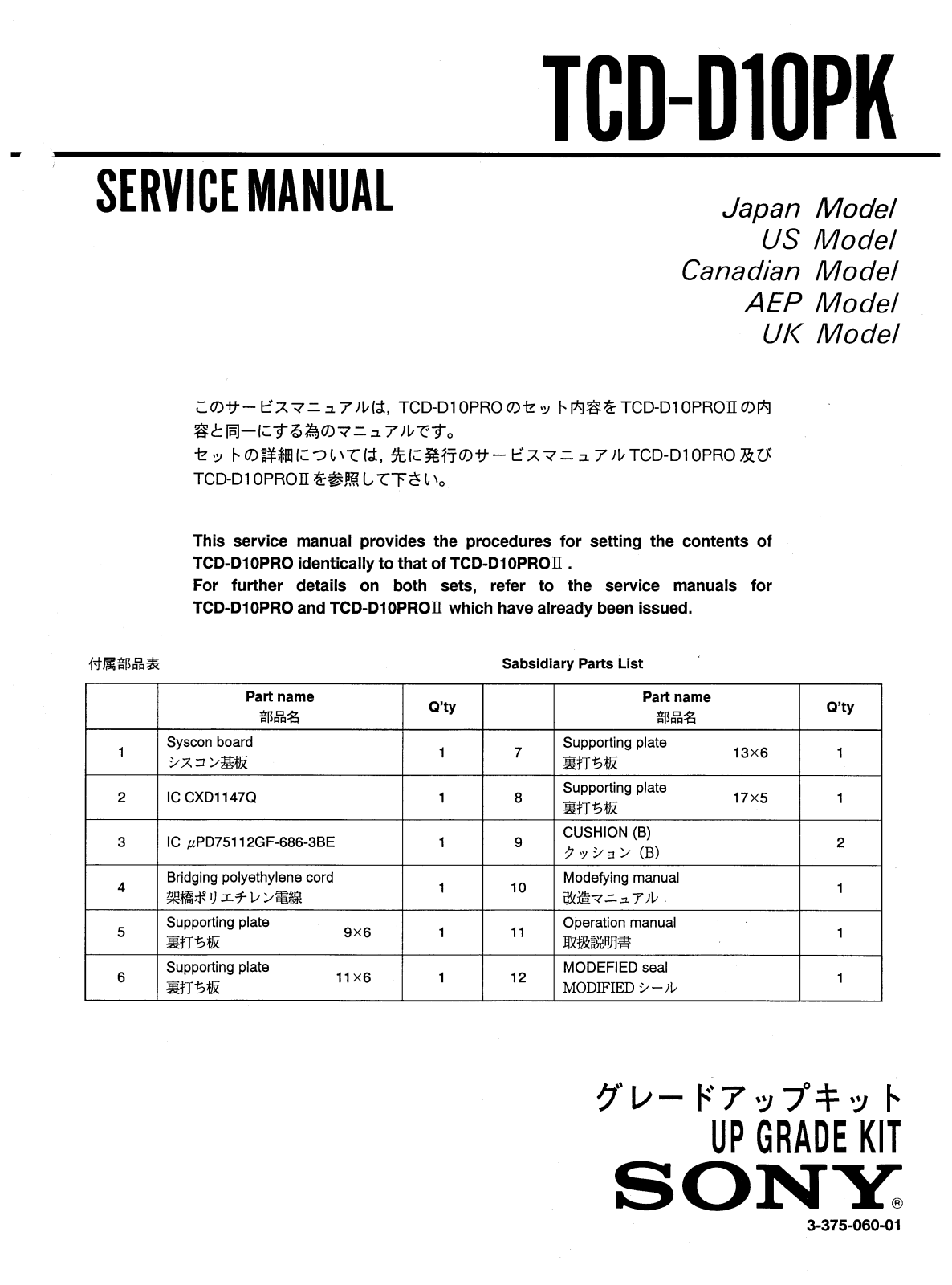 Sony TCDD-10-PK Service manual