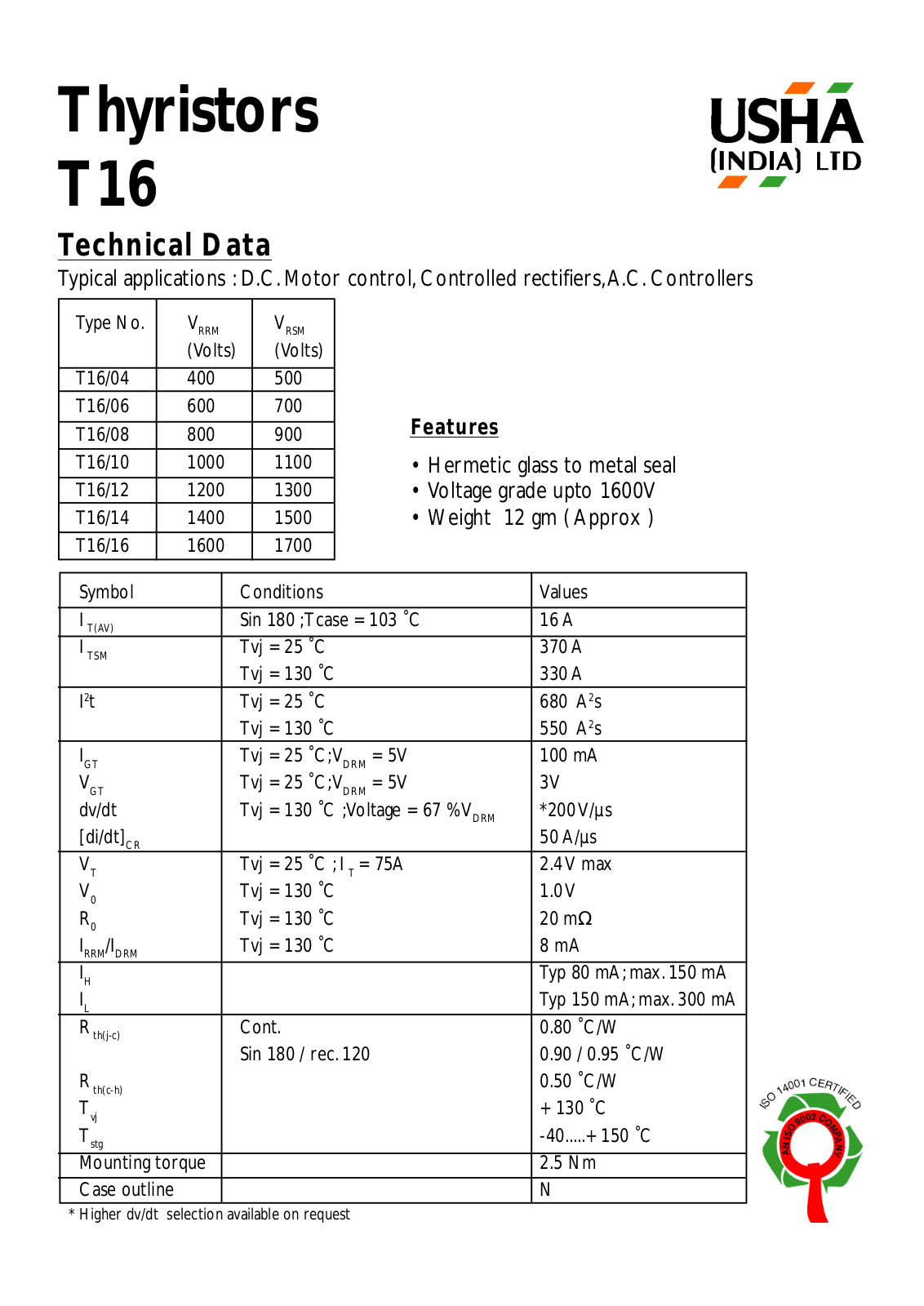 USHA T16-14, T16-16, T16-12, T16-10, T16-06 Datasheet