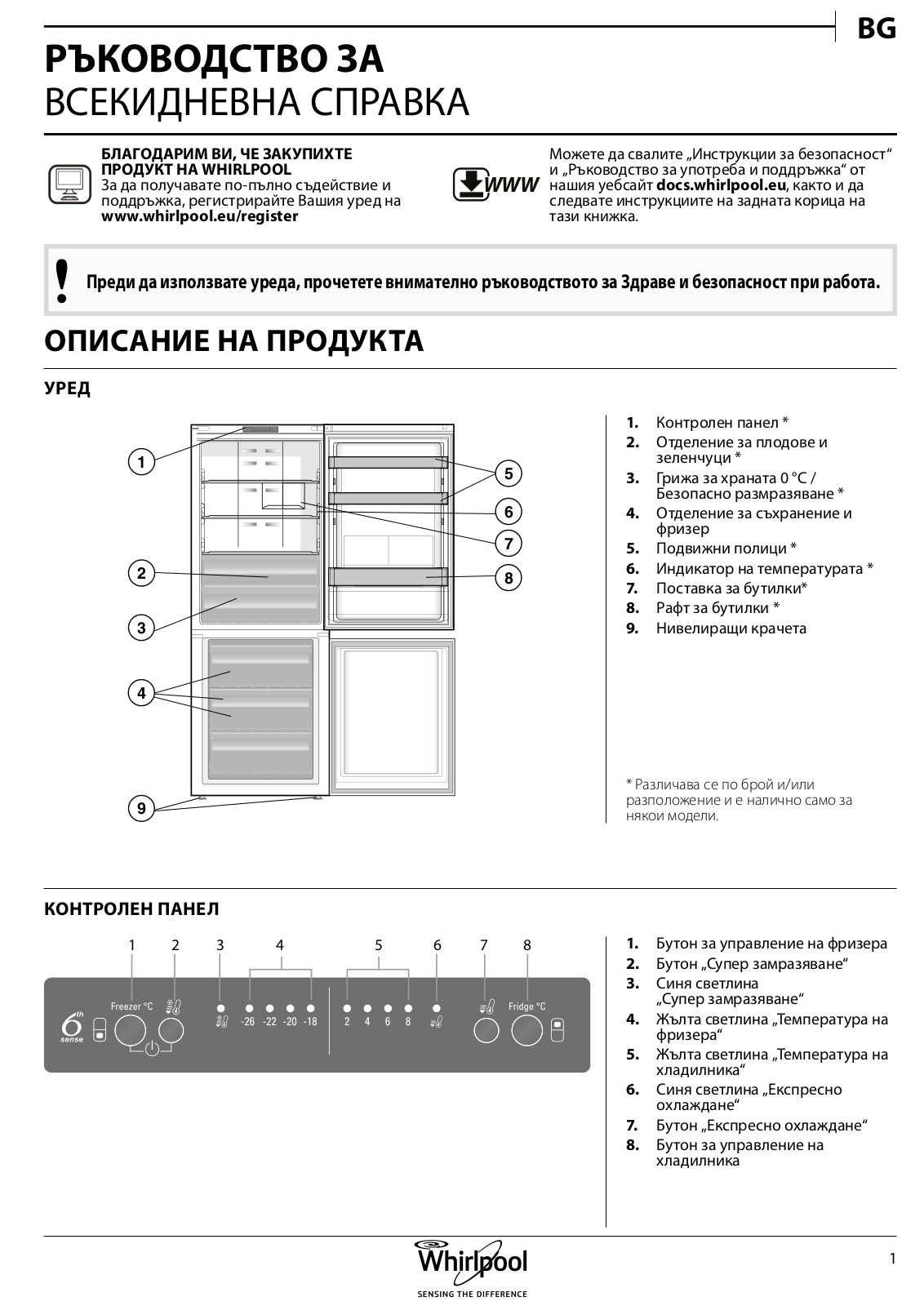 WHIRLPOOL B TNF 5012 OX2 Daily Reference Guide