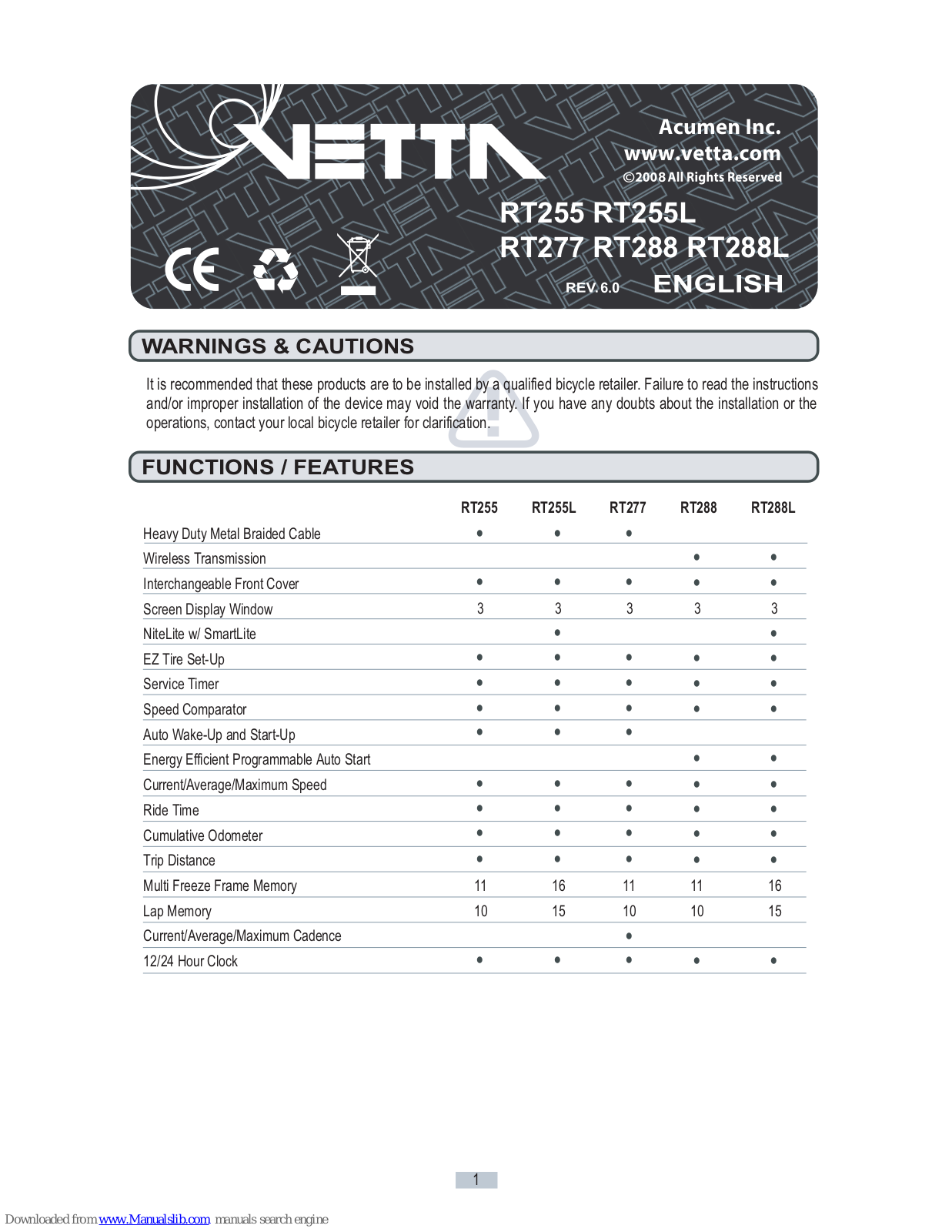 Vetta RT255, RT277, RT288, RT255L, RT288L User Manual