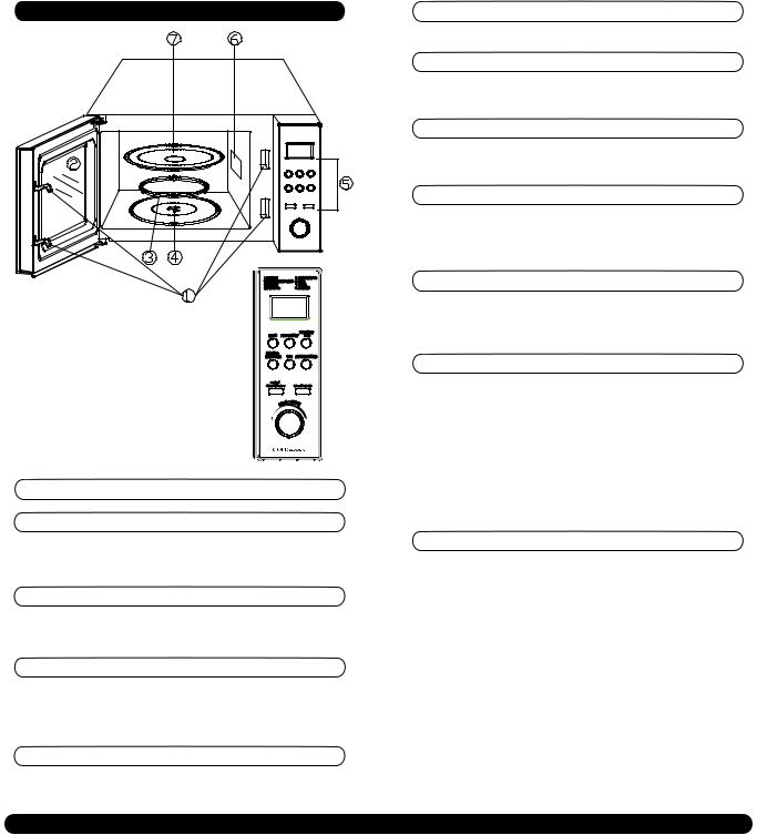 Centek CT-1584 User Manual