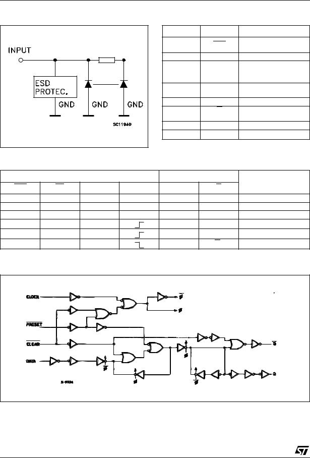 ST 74V2G74 User Manual