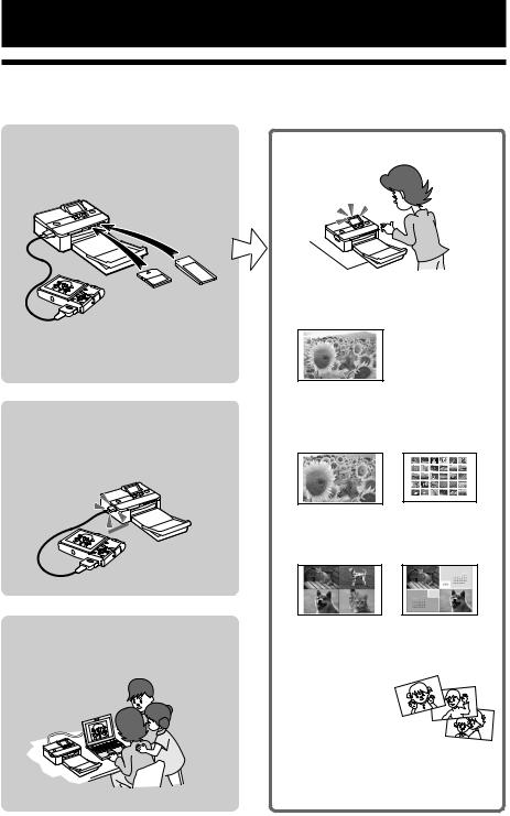 Sony DPP-FP55 User Manual