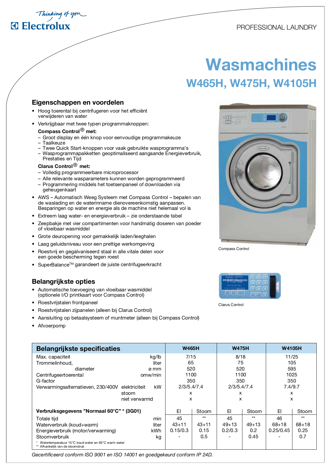 Electrolux W475H, W4105H, W465H DATASHEET