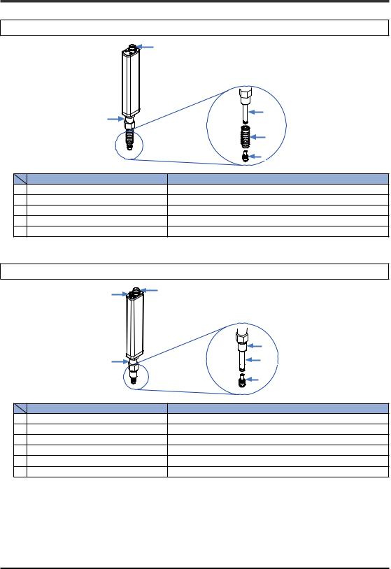 Panasonic HG-S User Manual