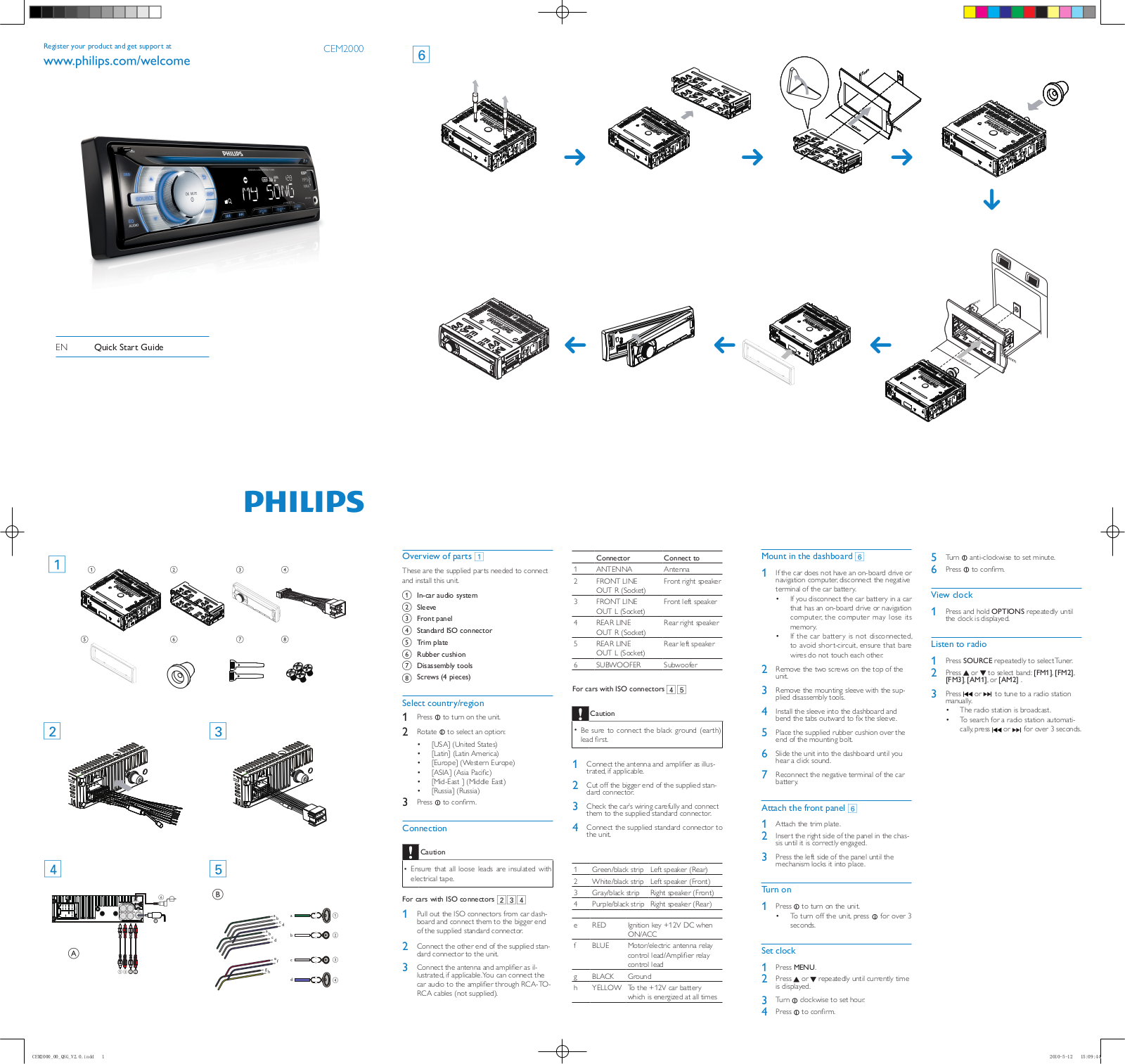 Philips CEM2000 User Guide