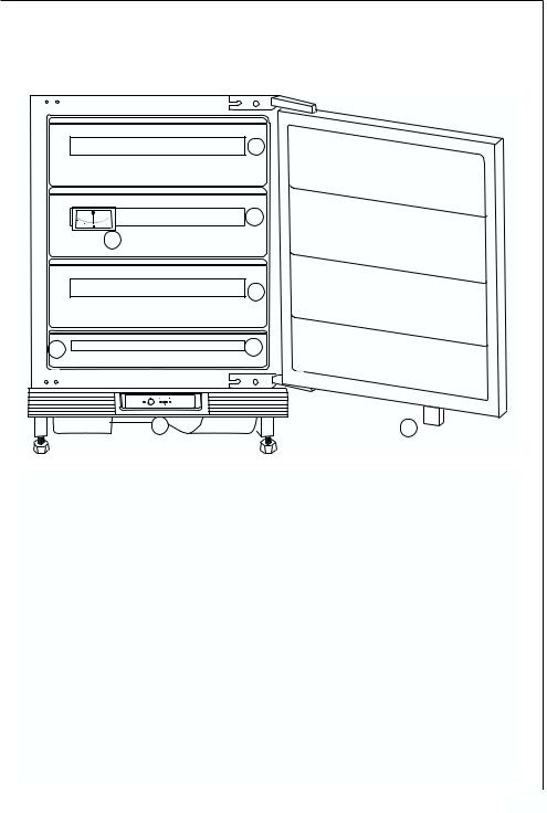 Aeg AU96050-5I User Manual