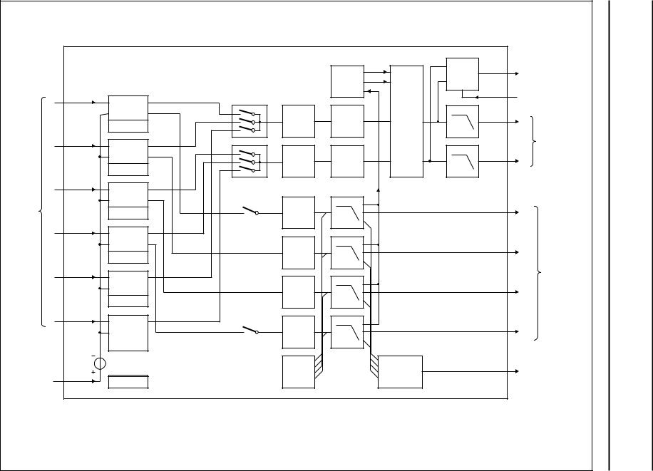 Philips TZA1038HW Technical data