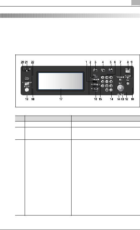 Konica minolta BIZHUB PRO 920, FS-509 User Manual