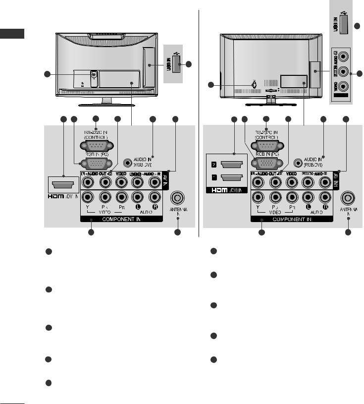 LG 32LK310Z-TA Owner’s Manual