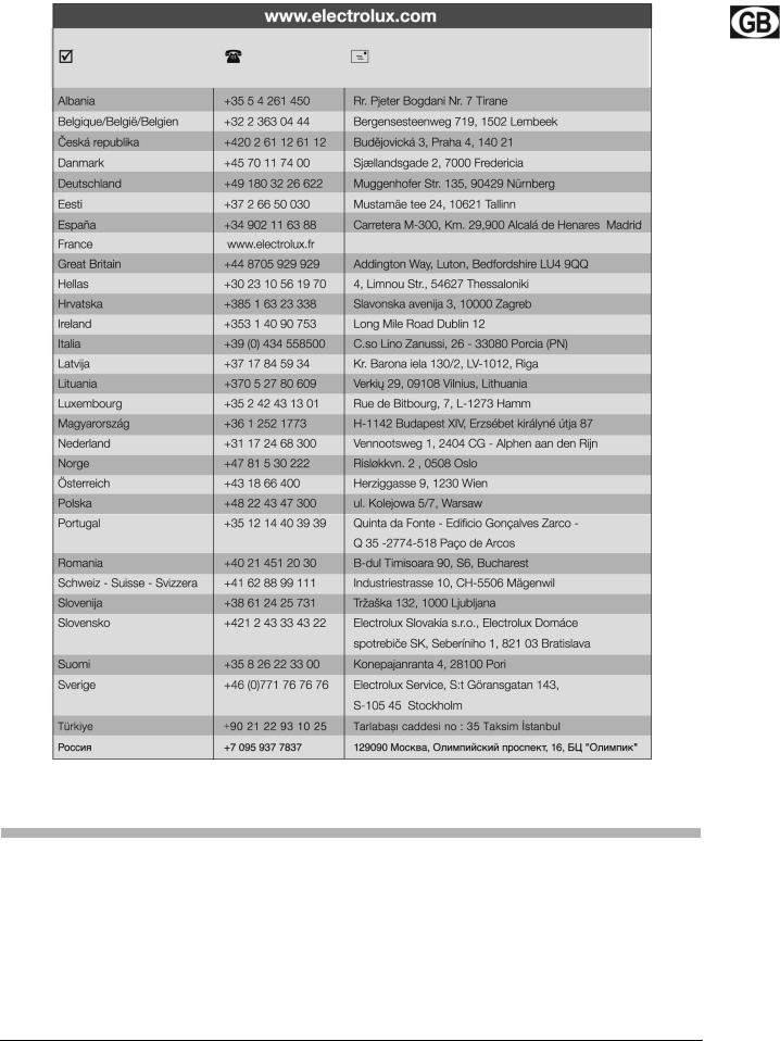 AEG EHG8830X User Manual