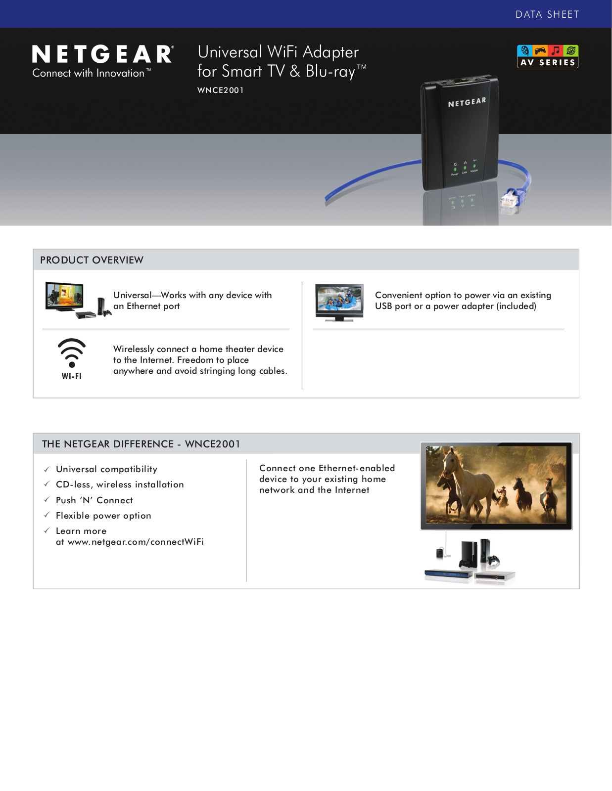 Netgear WNCE2001 Data Sheet