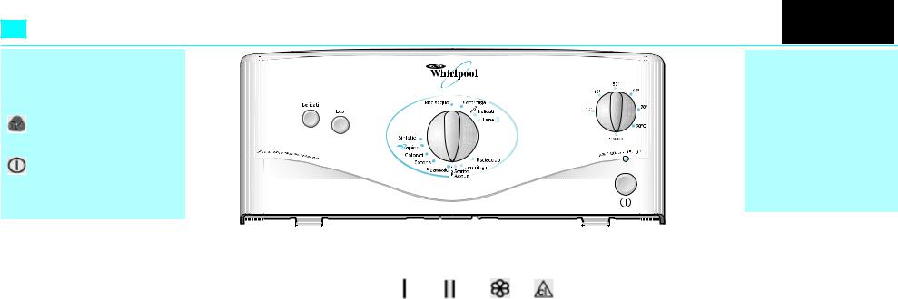 Whirlpool AWT 2045, AWT 2055 INSTRUCTION FOR USE