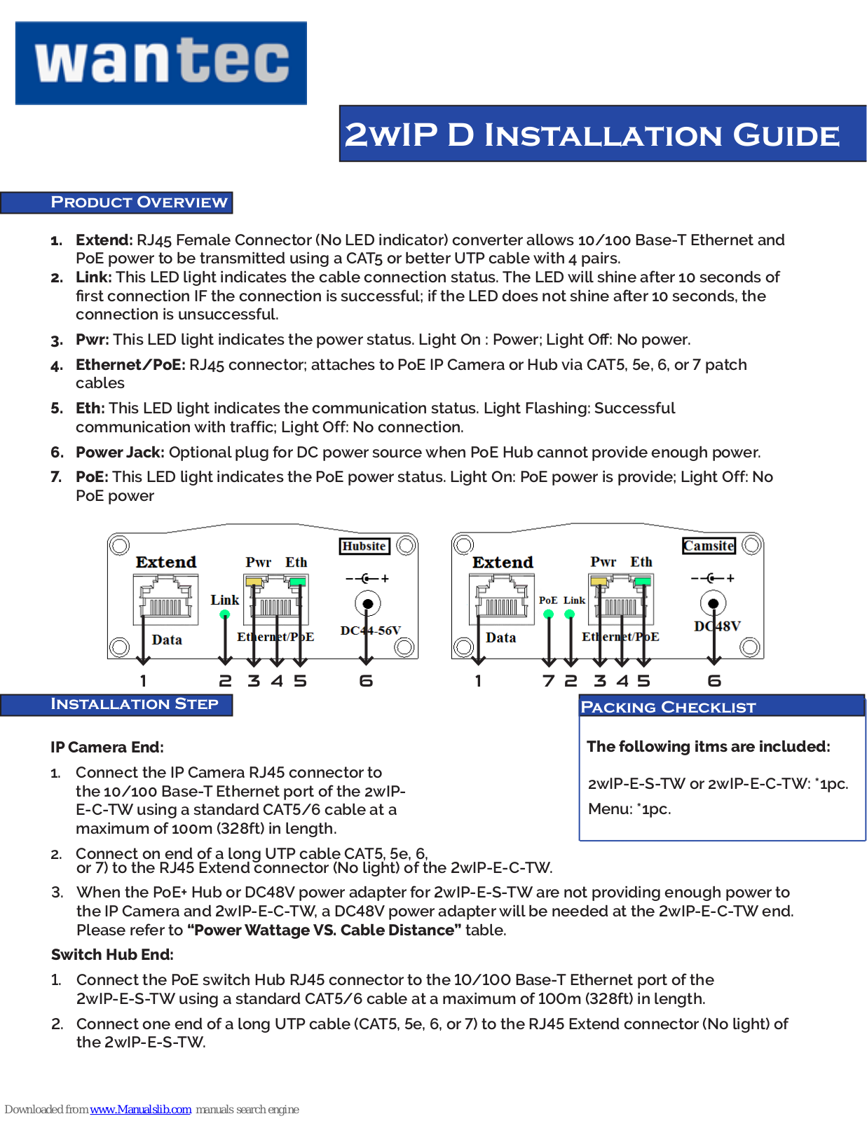 Wantec 2wIP-E-S-TW, 2wIP-E-C-TW, 2wIP-E-C-TW-IP66 Installation Manual