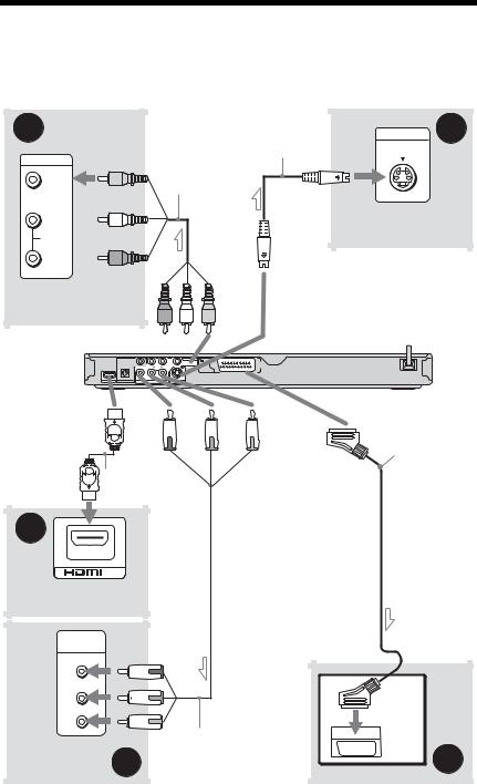 Sony DVP-NS76H User Manual