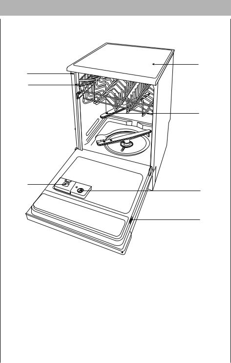 AEG FAVORIT603 User Manual